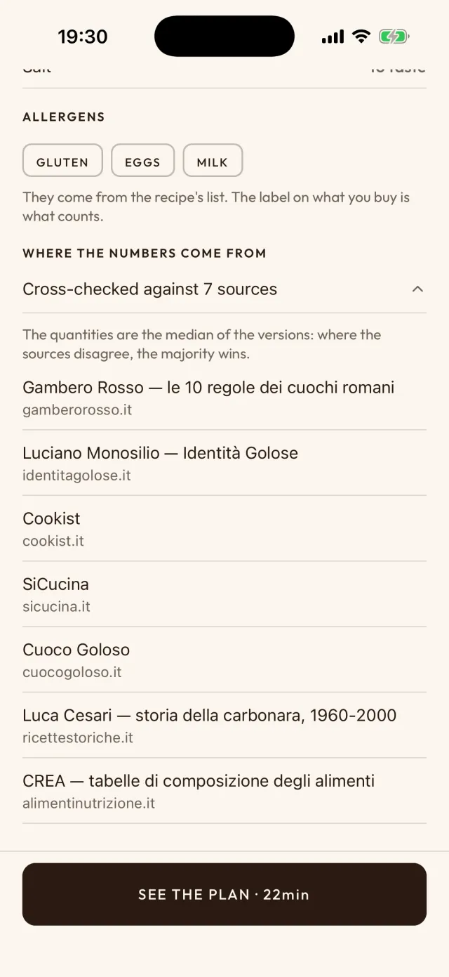 The carbonara sources in the app: cross-checked against 7 sources, from Gambero Rosso to Luciano Monosilio, from Luca Cesari’s history of carbonara to the CREA food tables; the quantities are the median of the versions. Above, the allergens: gluten, eggs, milk.