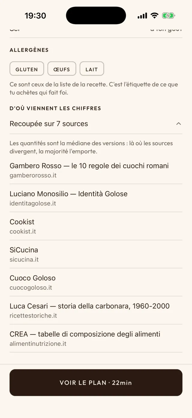 Les sources de la carbonara dans l’app : recoupée sur 7 sources, du Gambero Rosso à Luciano Monosilio, de l’histoire de la carbonara de Luca Cesari aux tables du CREA ; les quantités sont la médiane des versions. Au-dessus, les allergènes : gluten, œufs, lait.